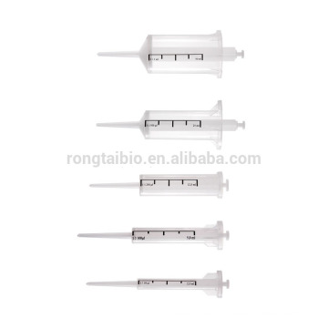 Rongtaibio Conseils pour la distribution de pipettes 0,5 ml